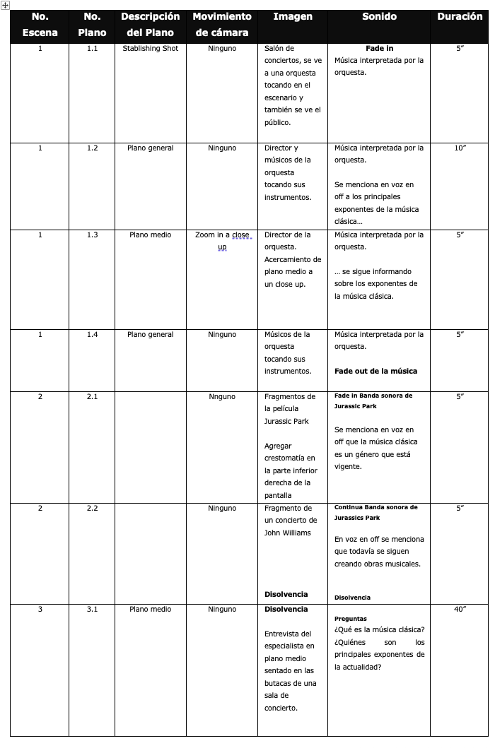 Ejemplo de guion técnico